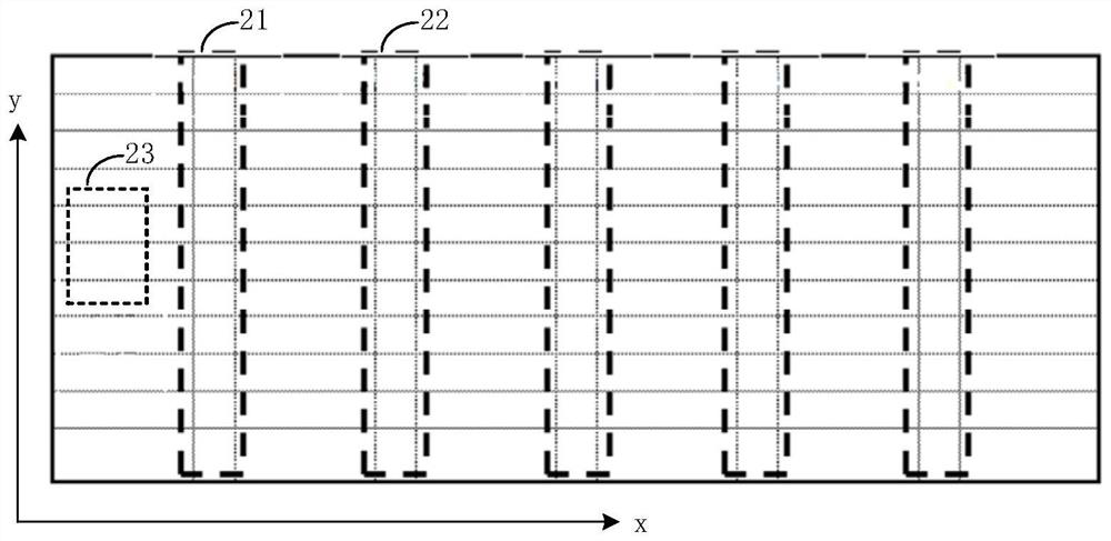 Compensation method of display and display