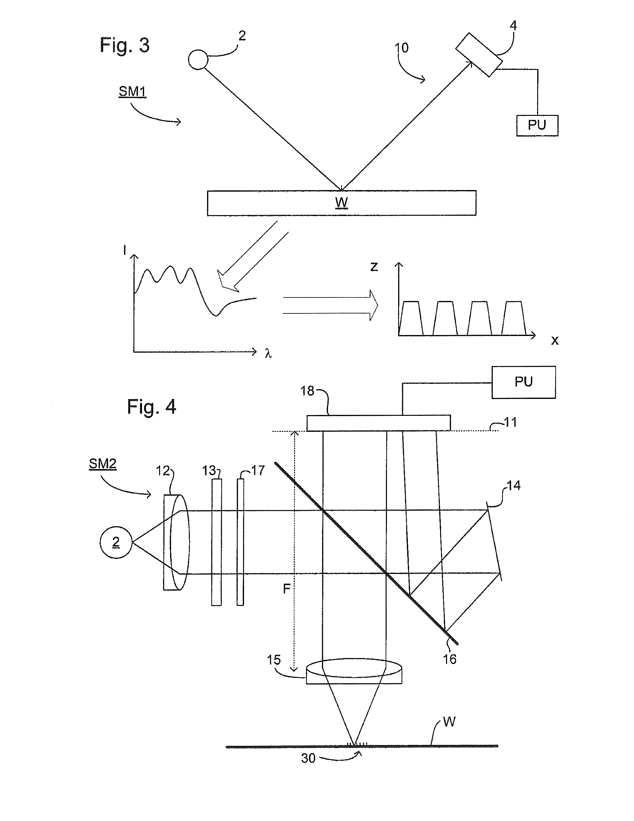 Method of Determining Overlay Error and a Device Manufacturing Method