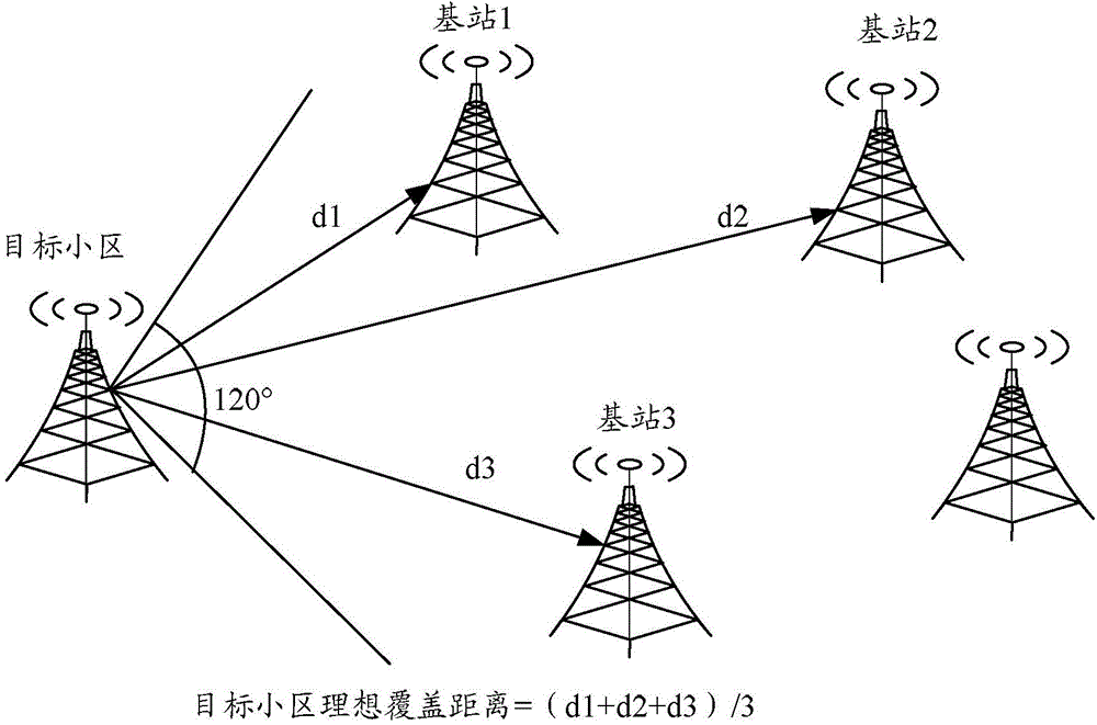 Voice quality optimization method and device