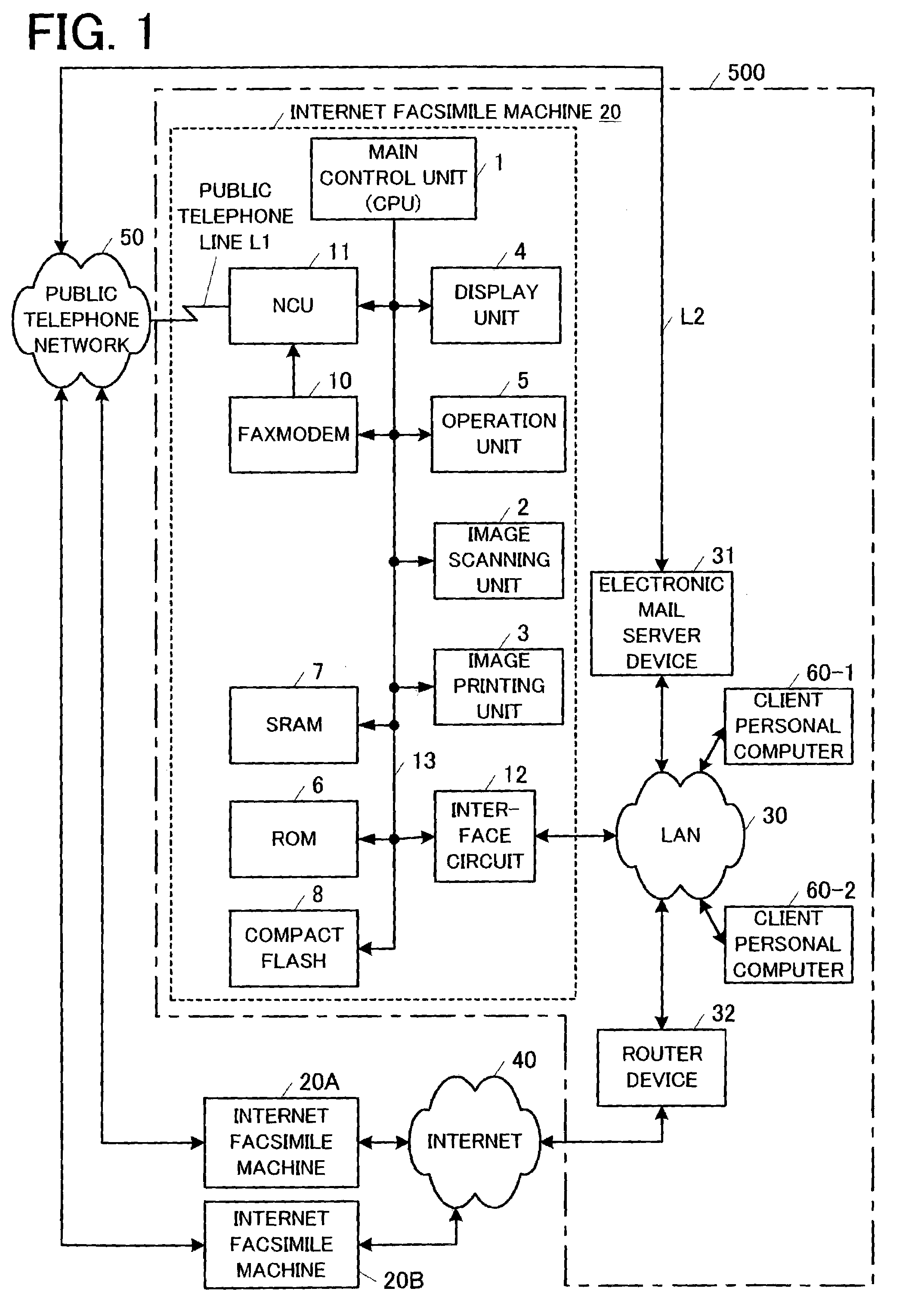 Electronic mail server with facsimile transmission on electronic mail transmission failure