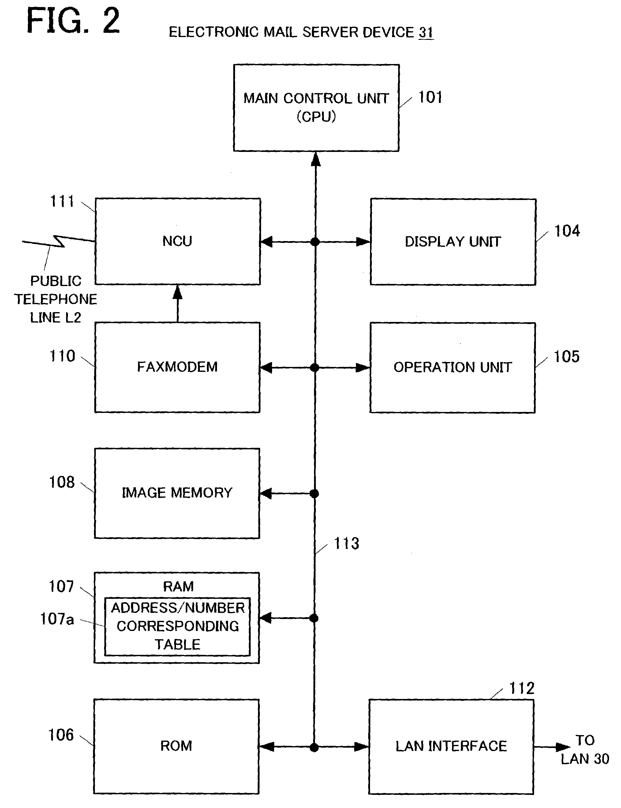 Electronic mail server with facsimile transmission on electronic mail transmission failure