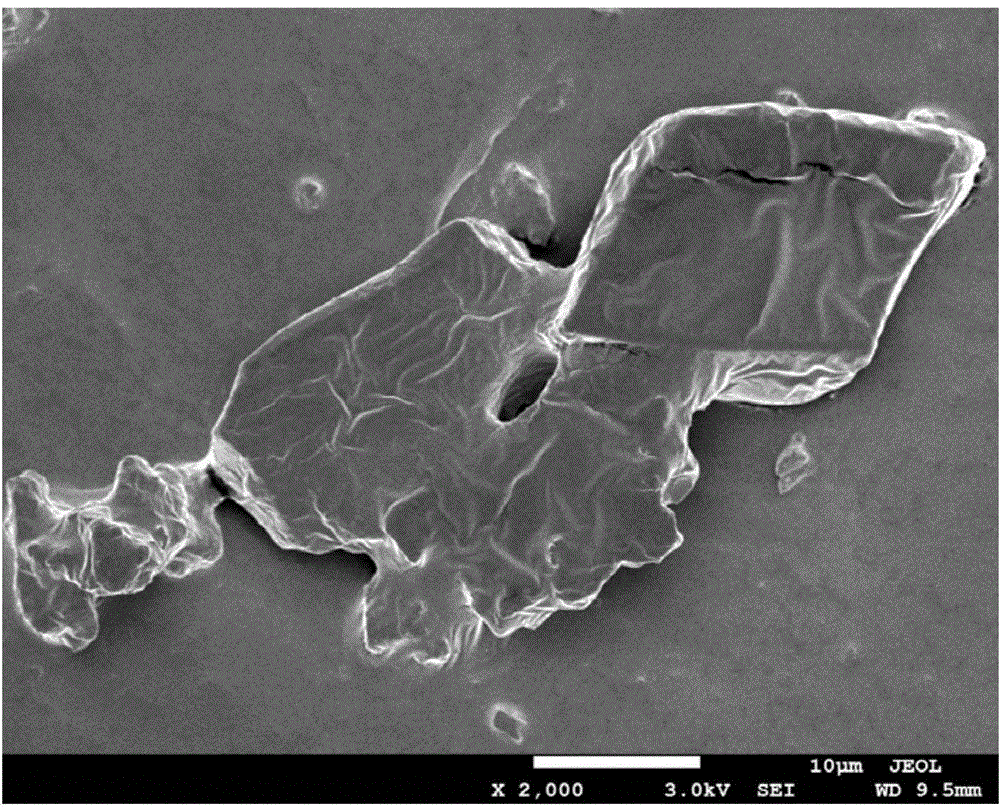 Method for preparing single-phase ZrB2 powder employing triethyl borate as boron source through sol-gel method