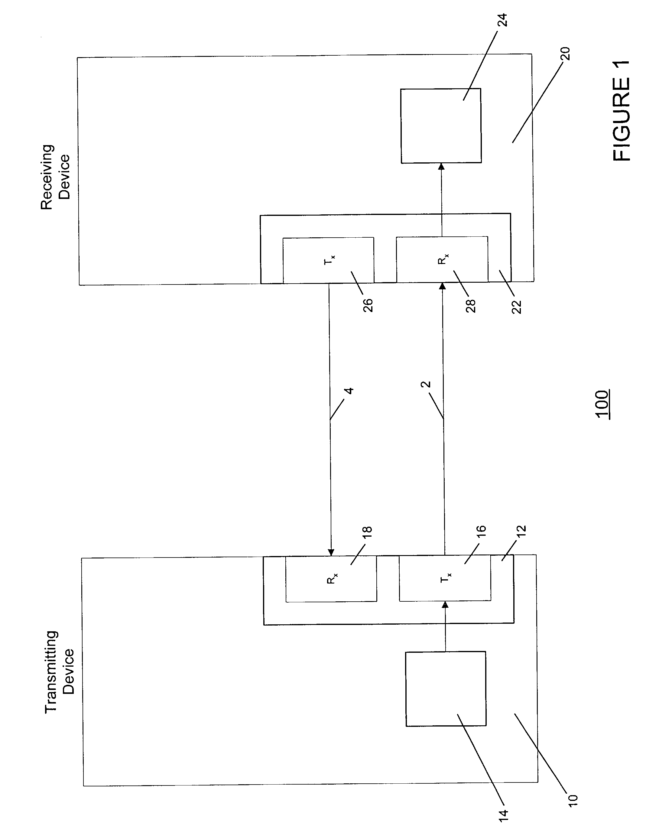 Method and apparatus implementing an overlay adaptive frequency hopping kernel in a wireless communication system