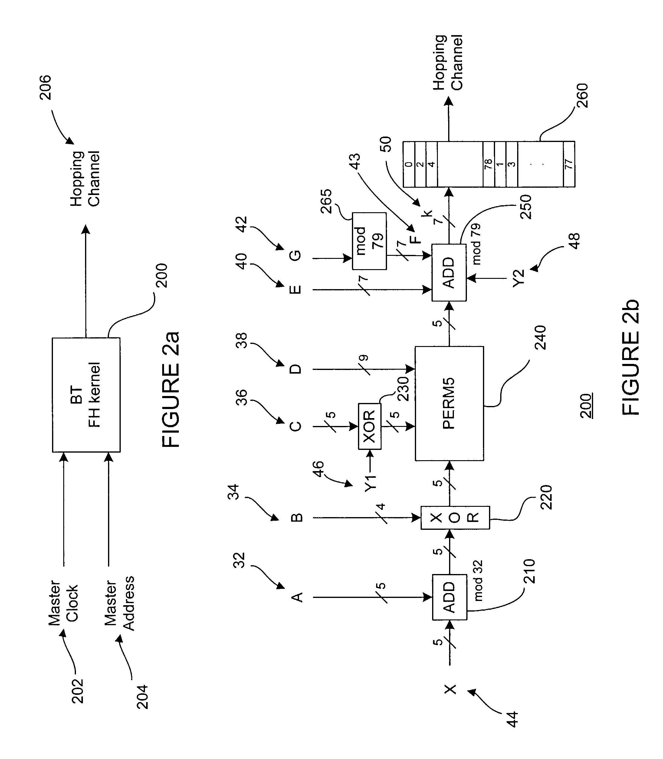 Method and apparatus implementing an overlay adaptive frequency hopping kernel in a wireless communication system