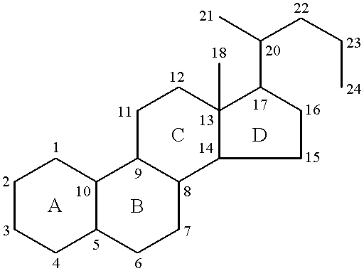 19-nor-cholane steroids as neurochemical initators of change in human hypothalamic function