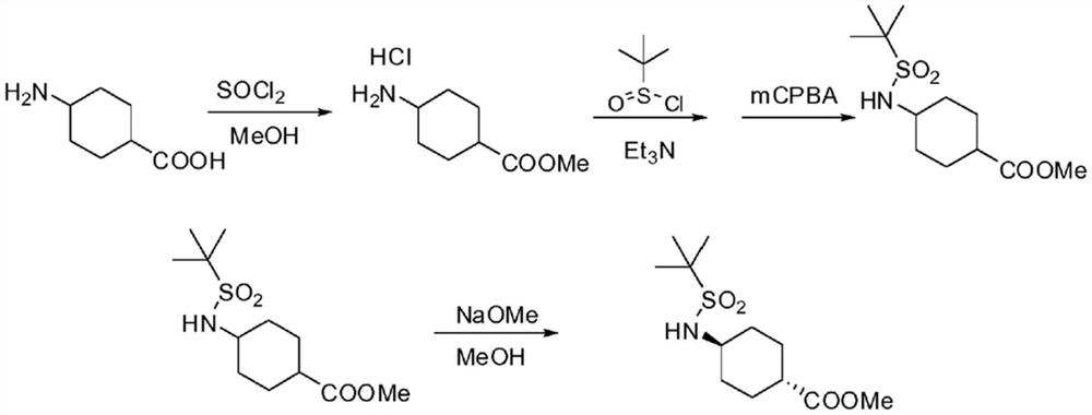 Method for preparing trans-4-amino-1-cyclohexane carboxylic acid and derivatives thereof