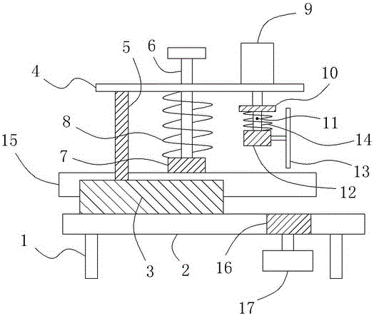 Novel building material cutting device