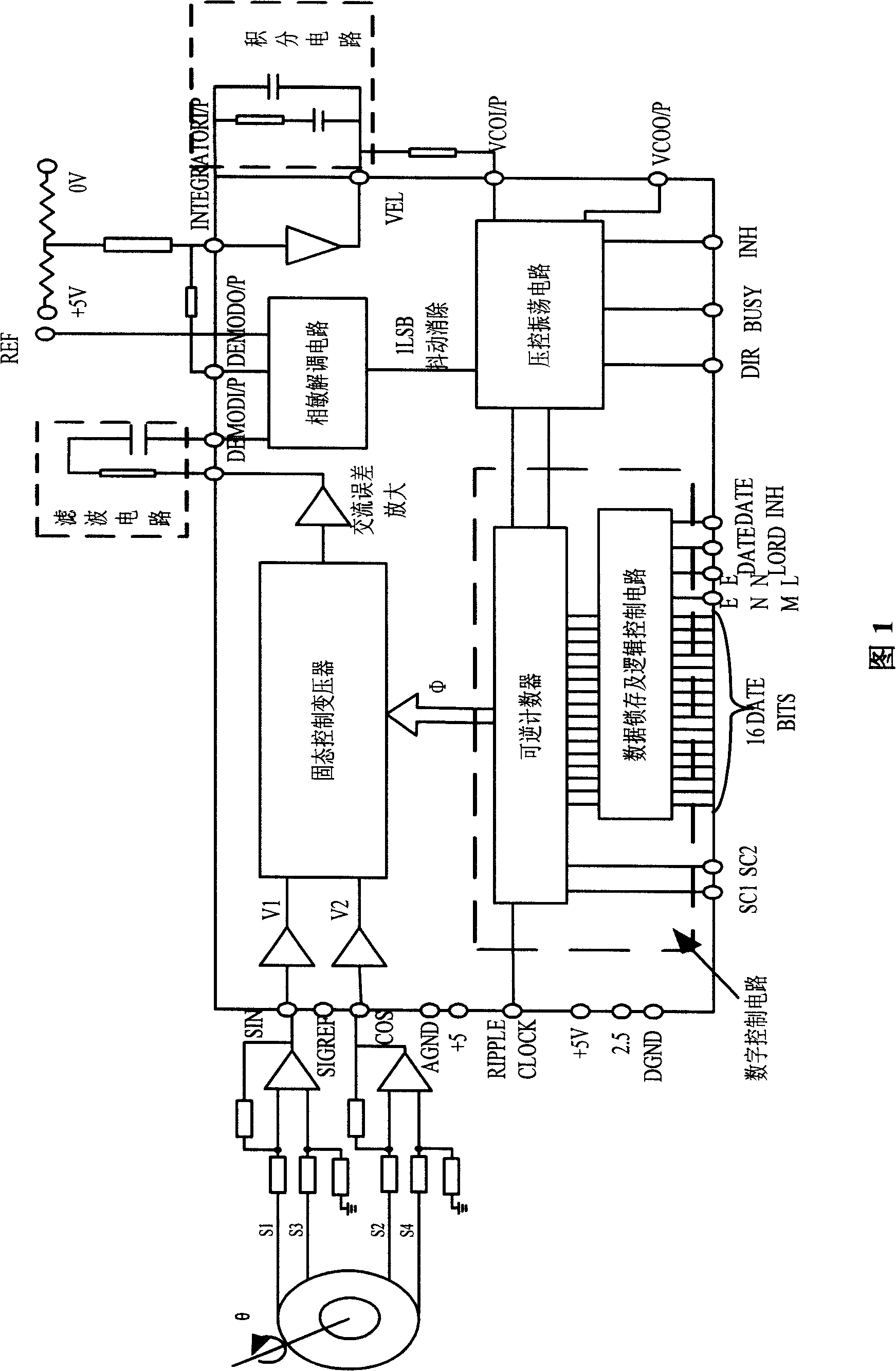 Single power supply CMOS integrated circuit autosyn / rotary transformer - digital conversion technique
