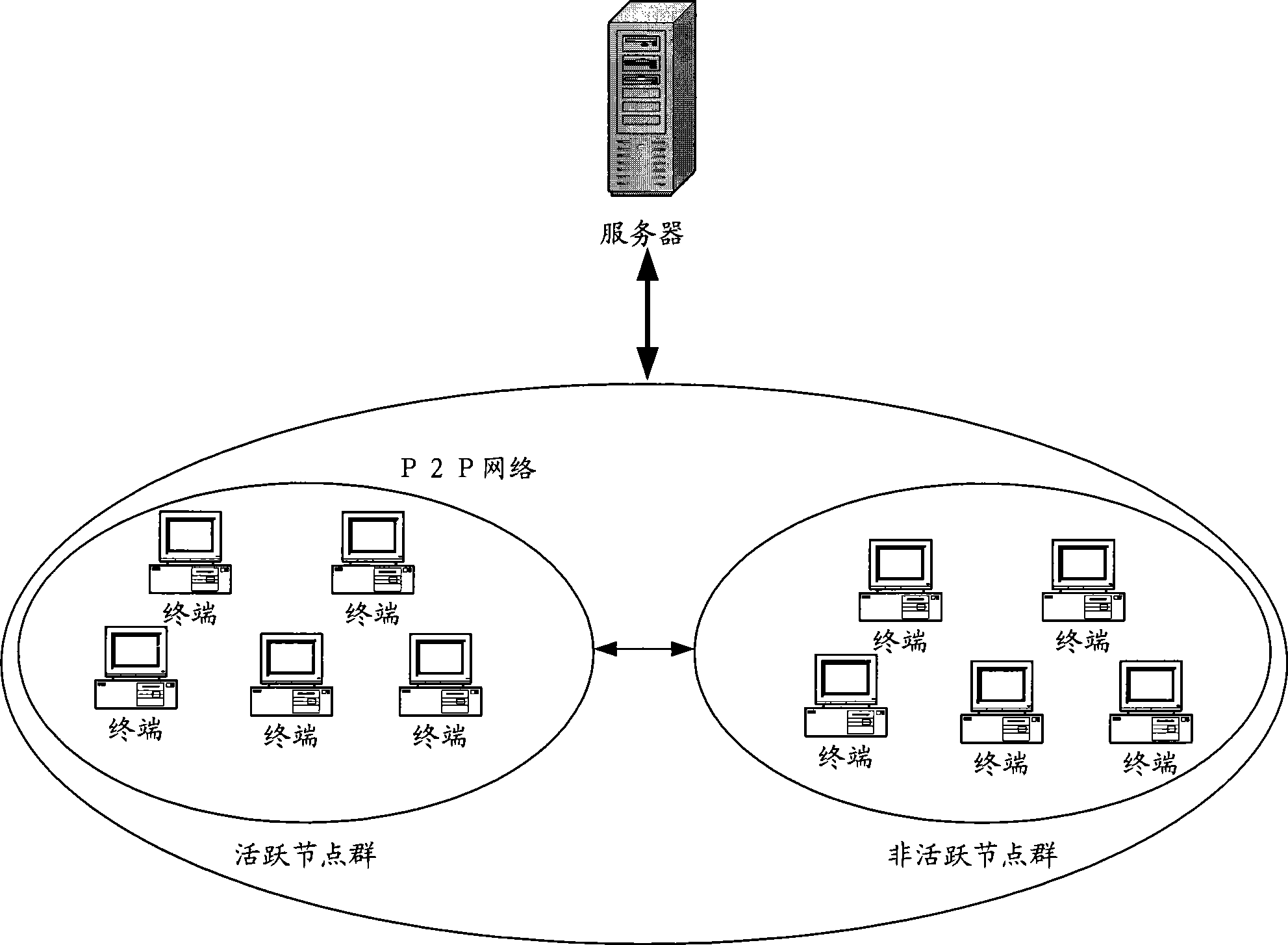 Method and system for transmitting and enciphering medium based on P2P network