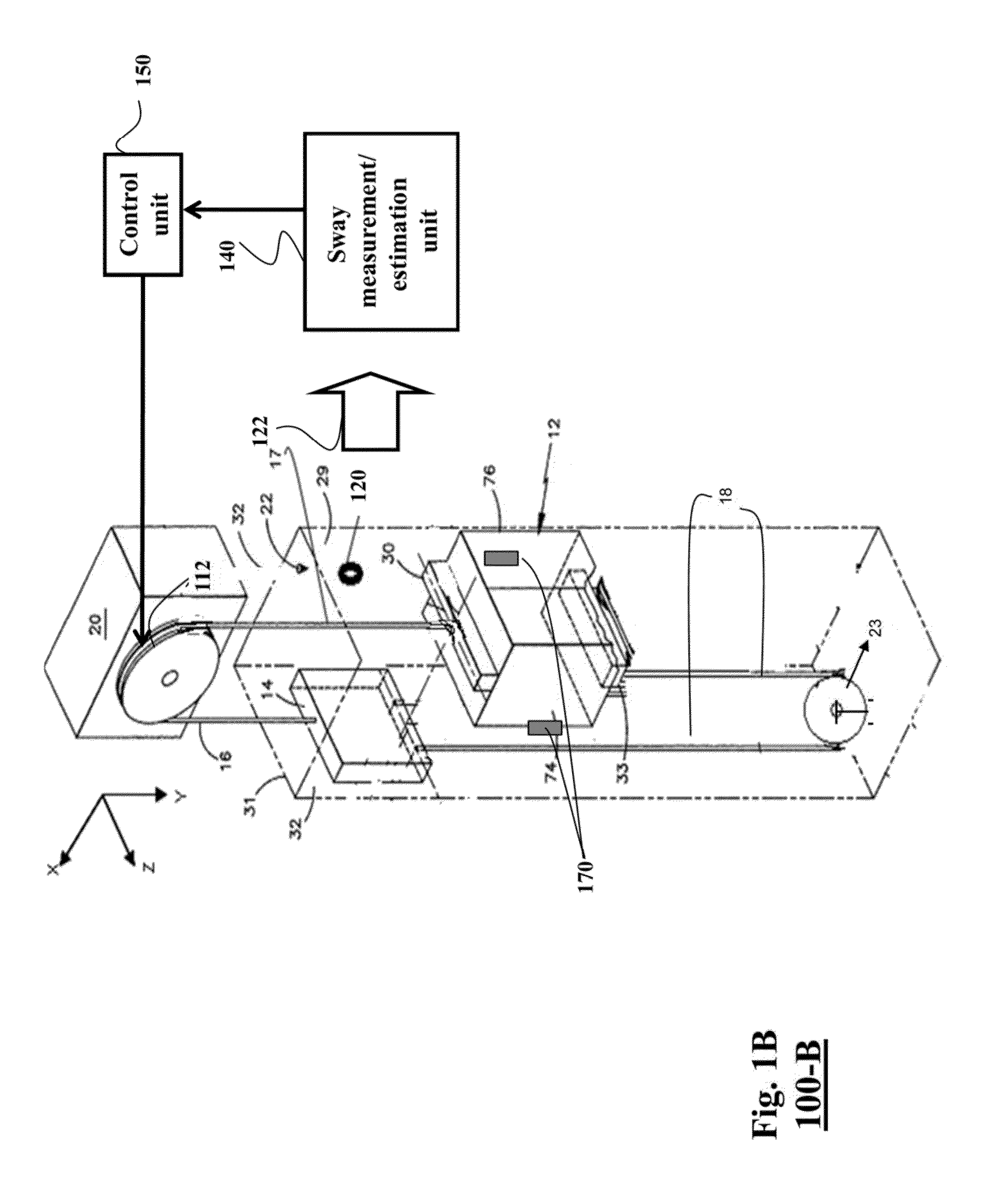 Method and System for Controlling Sway of Ropes in Elevator Systems by Modulating Tension on the Ropes