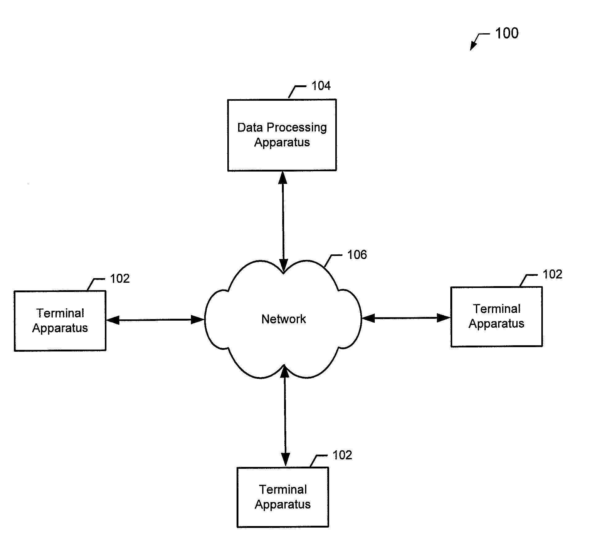 Systems, methods, and apparatuses for facilitating remote data processing