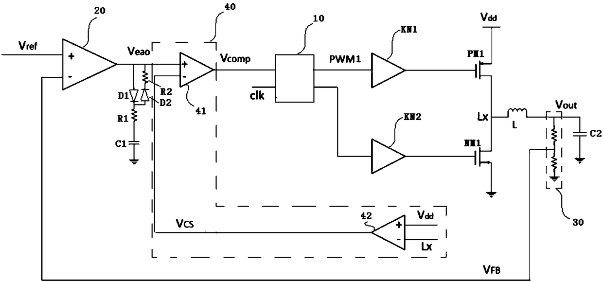 Power source system with stable loop
