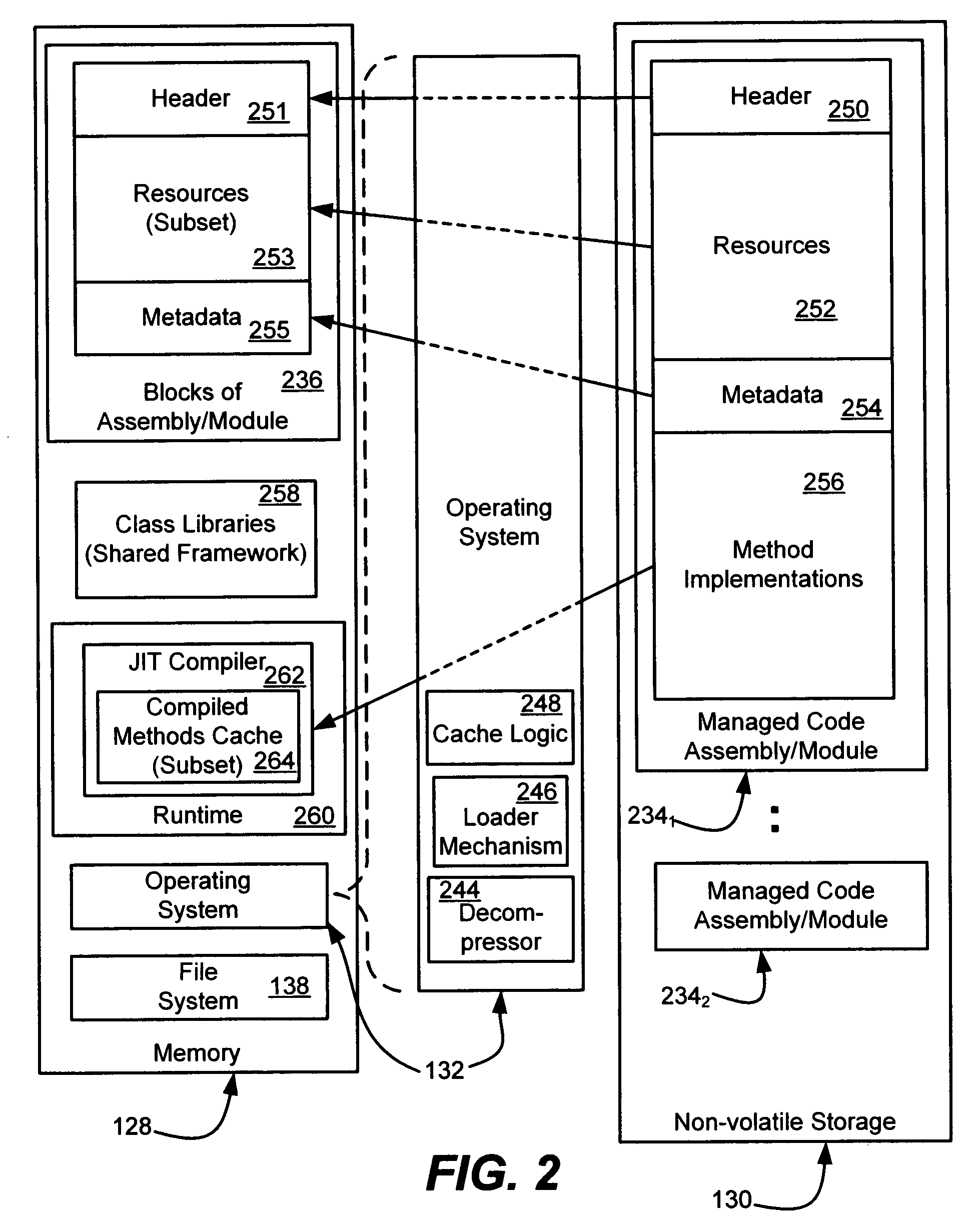 Method and system for caching managed code for efficient execution on resource-constrained devices