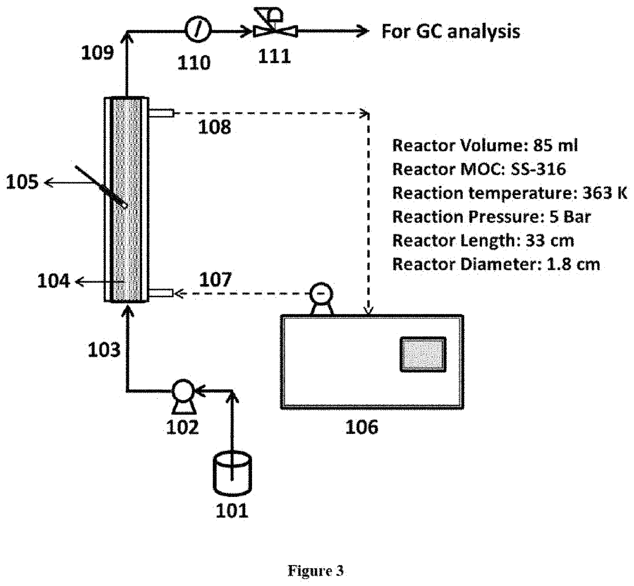 Continuous production of methyl pentenone using cation exchange resin in a fixed bed reactor