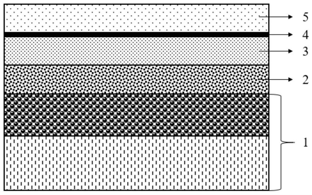 Full-thickness ultrathin long-service-life pavement structure and construction method thereof