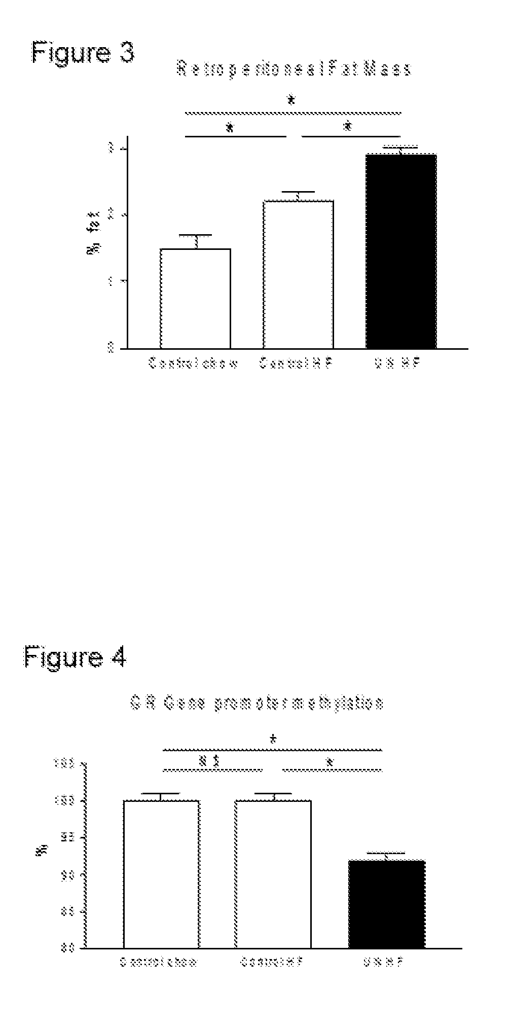 Phenotype prediction