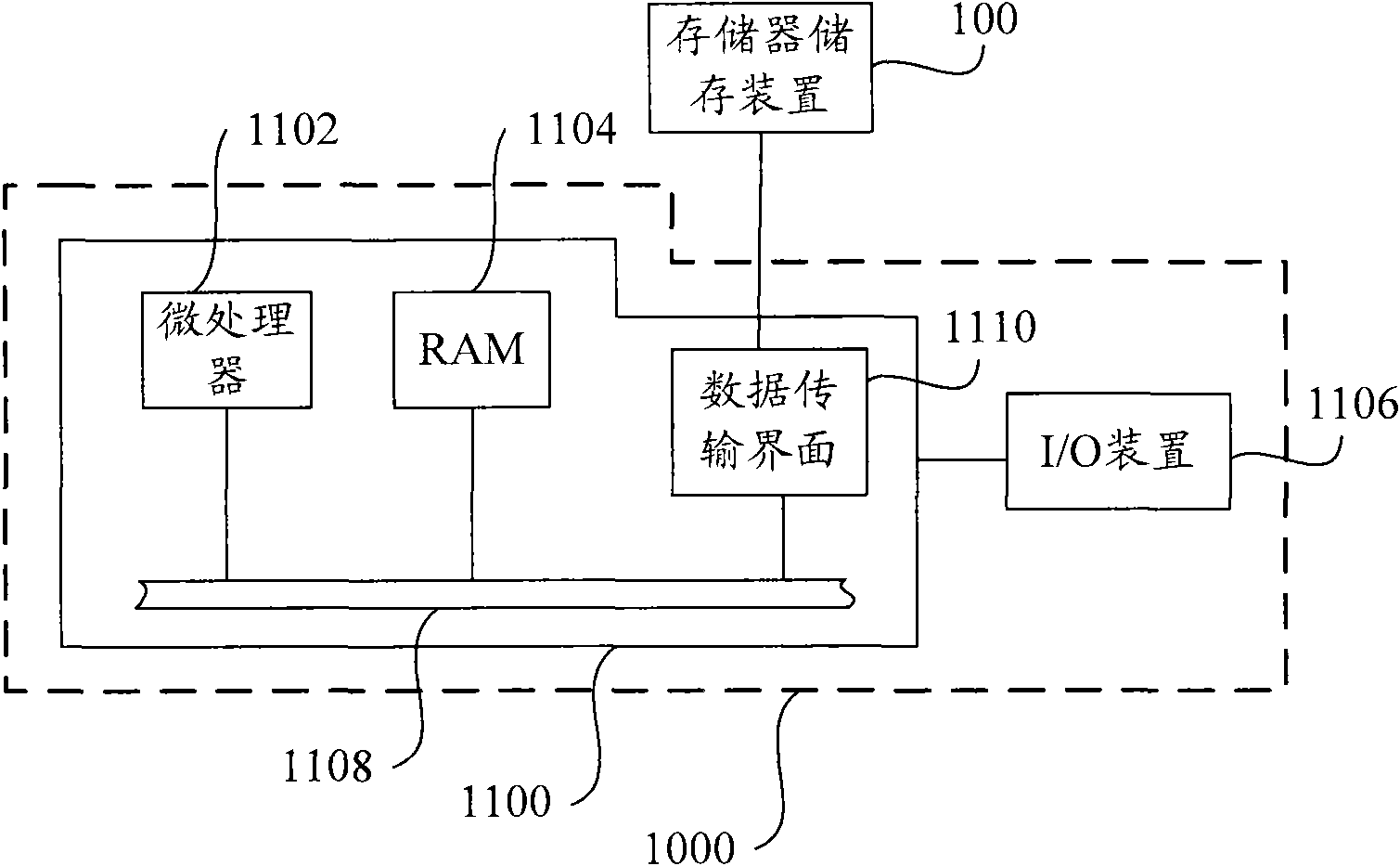 Error correction method, memory controller and memory storage system