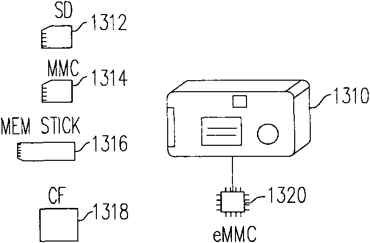 Error correction method, memory controller and memory storage system