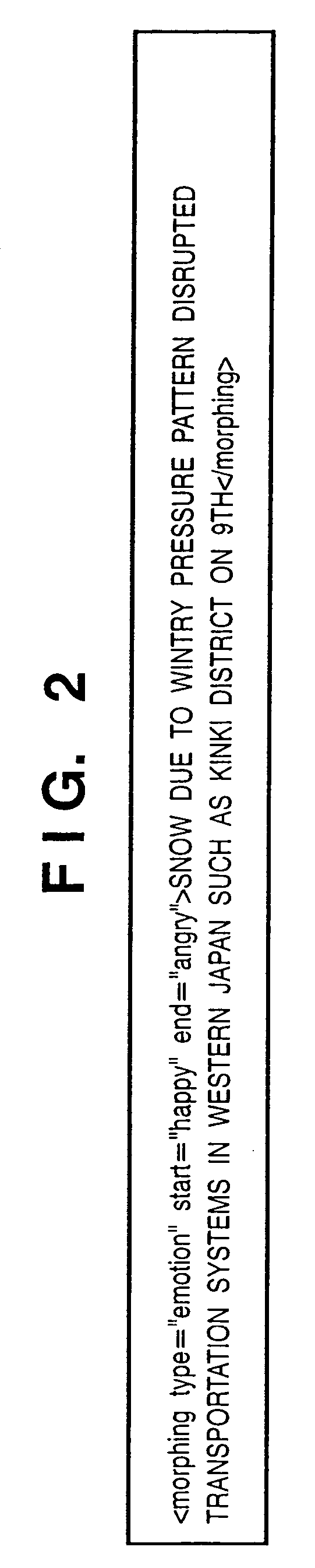 Text structure for voice synthesis, voice synthesis method, voice synthesis apparatus, and computer program thereof