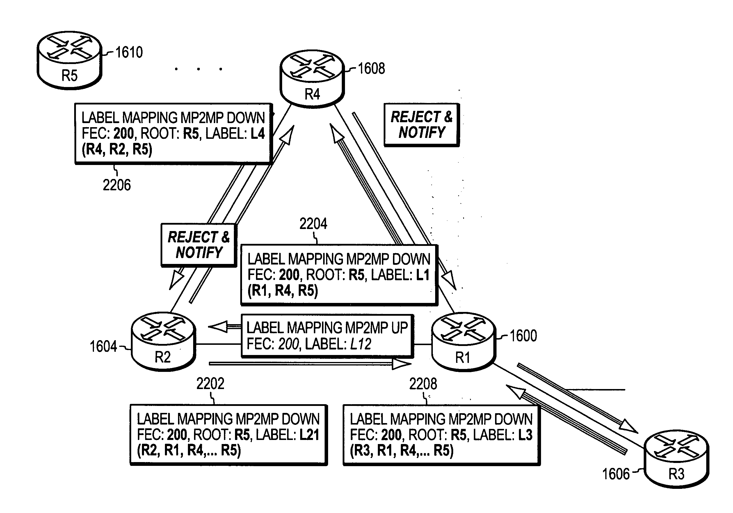 Method and apparatus for distributing labels in a label distribution protocol multicast network