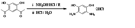 Method for preparing 4,6-diaminoresorcinol dihydrochloride through one-pot synthesis