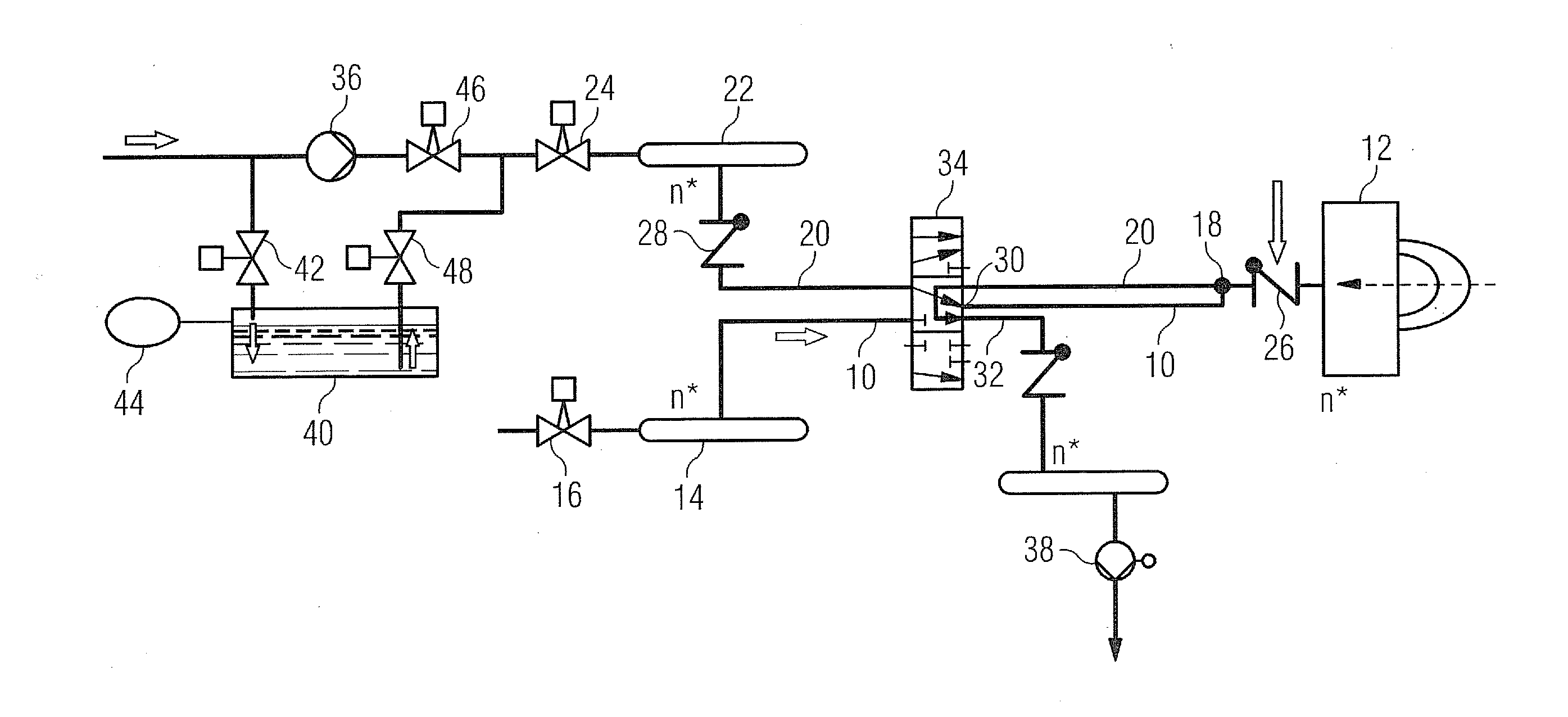 Method for Flushing a Section of a Fuel System of a Gas Turbine