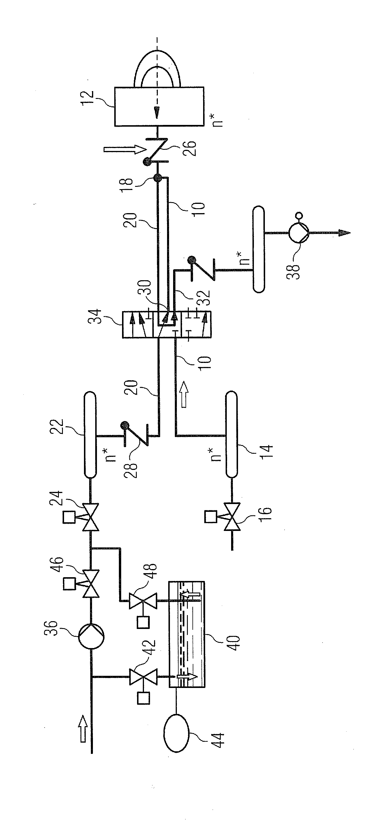 Method for Flushing a Section of a Fuel System of a Gas Turbine