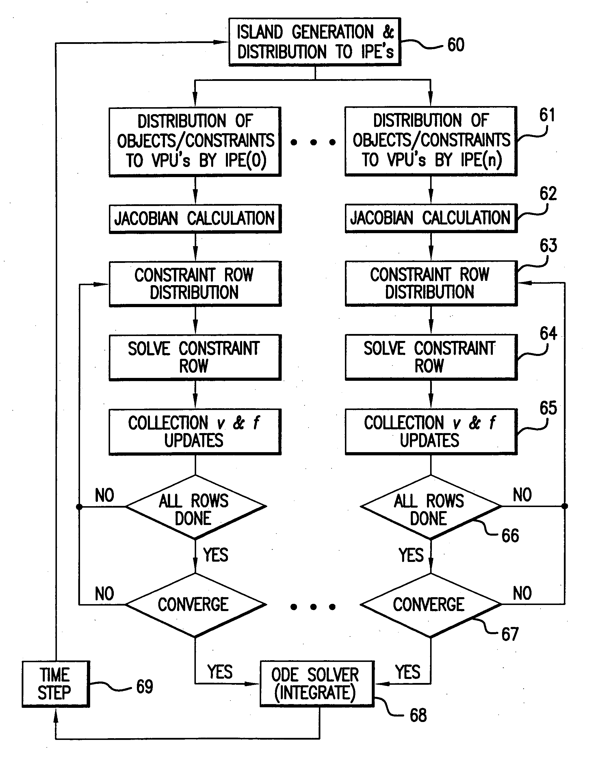 Parallel LCP solver and system incorporating same