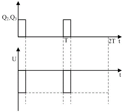 High-power direct current/square wave changing circuit and control method therefor