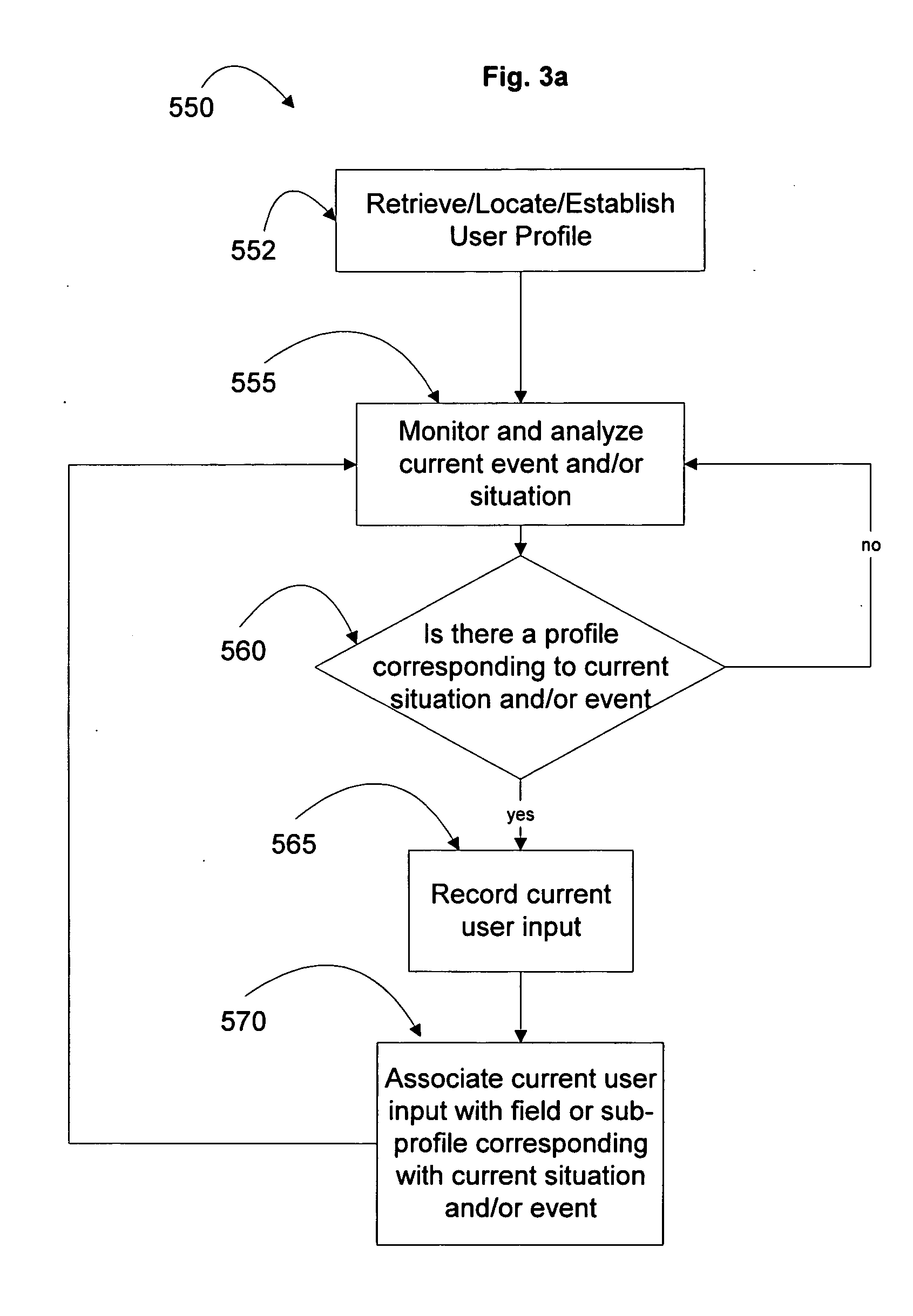 Systems and methods for simulating a particular user in an interactive computer system