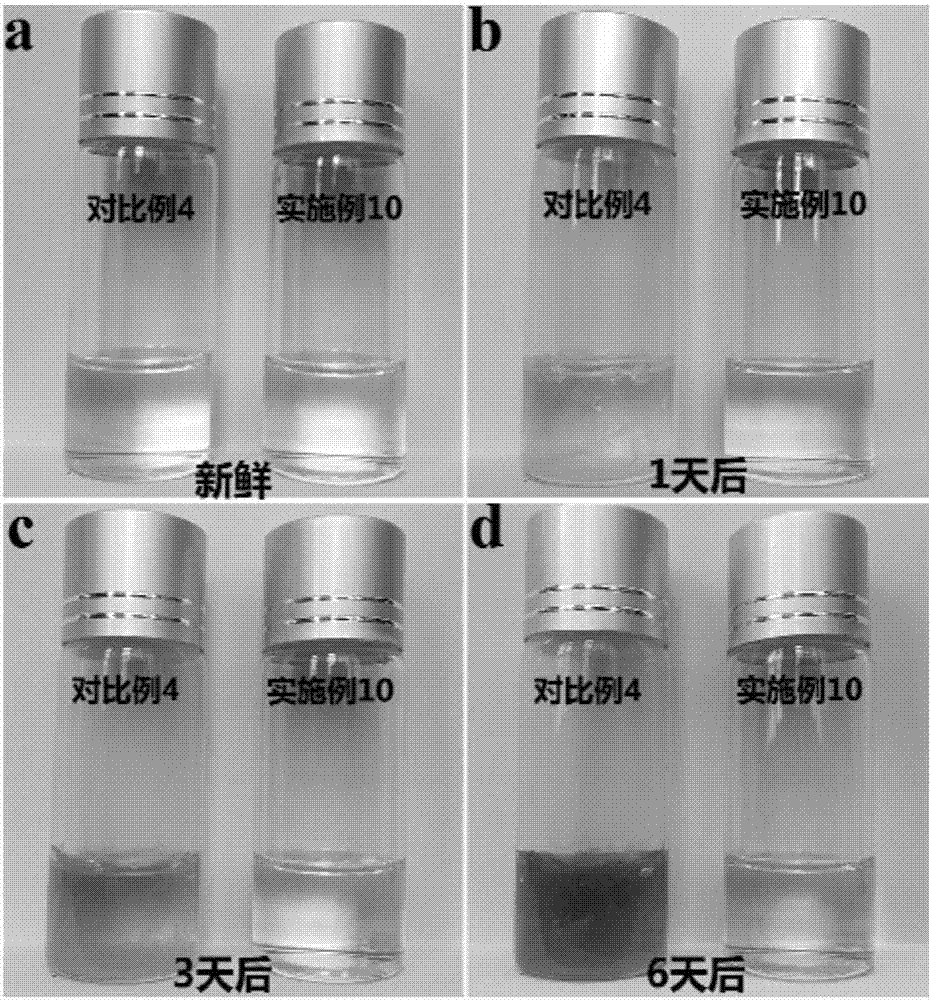 Lithium ion battery electrolyte with consideration to water removal, acid reduction and improvement of high-voltage performance