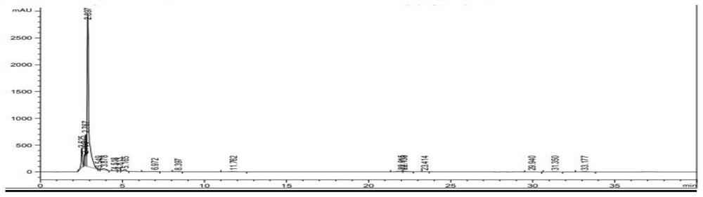 Method for extracting small-molecule polypeptides in chick embryos