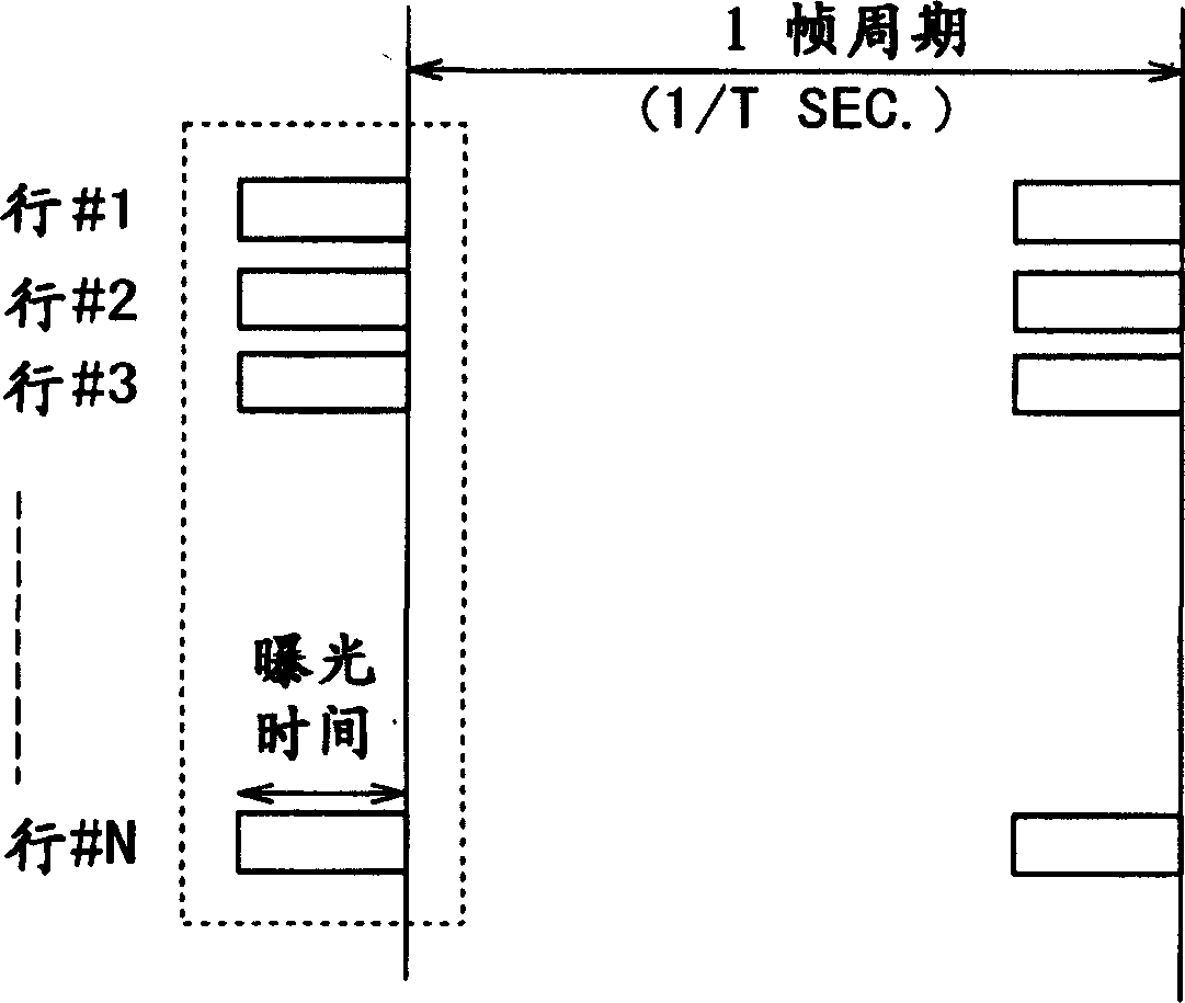 Image processing apparatus