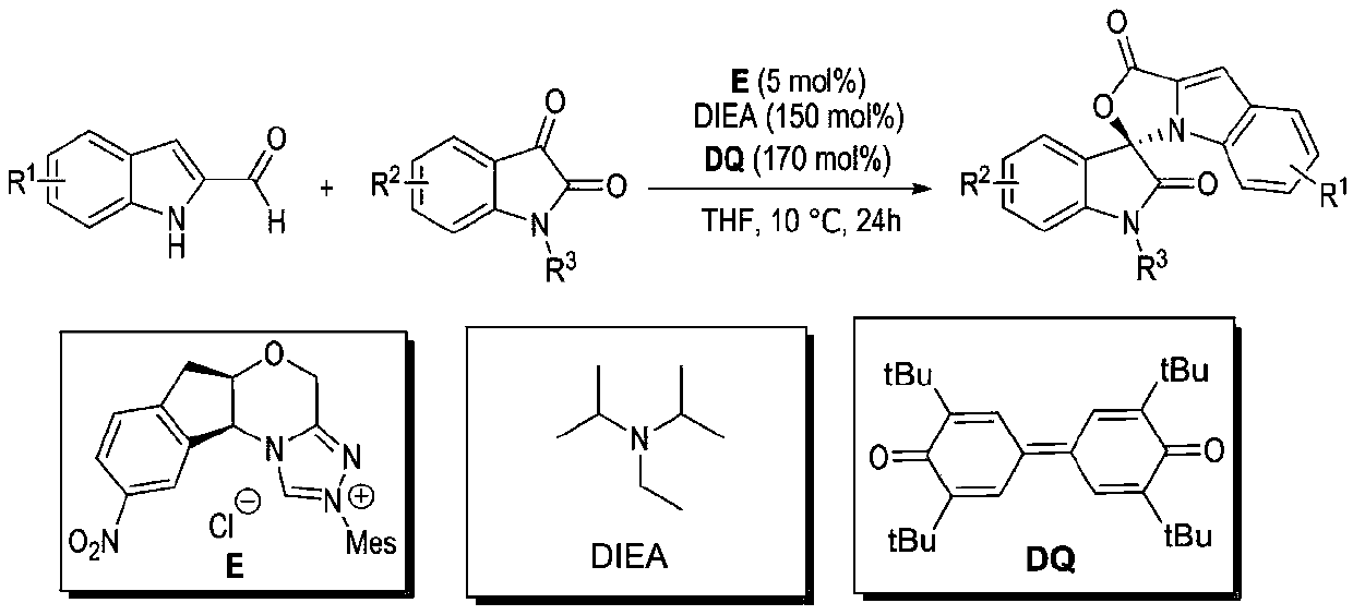 Preparation method and use of n-heterocyclic carbene catalyzed indole-containing skeleton chiral spiro compound