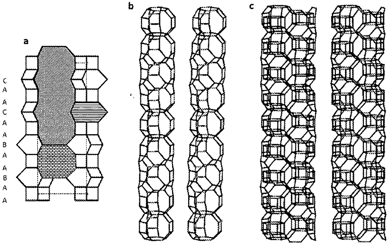 STA-20, novel molecular sieve framework type, methods of preparation and use