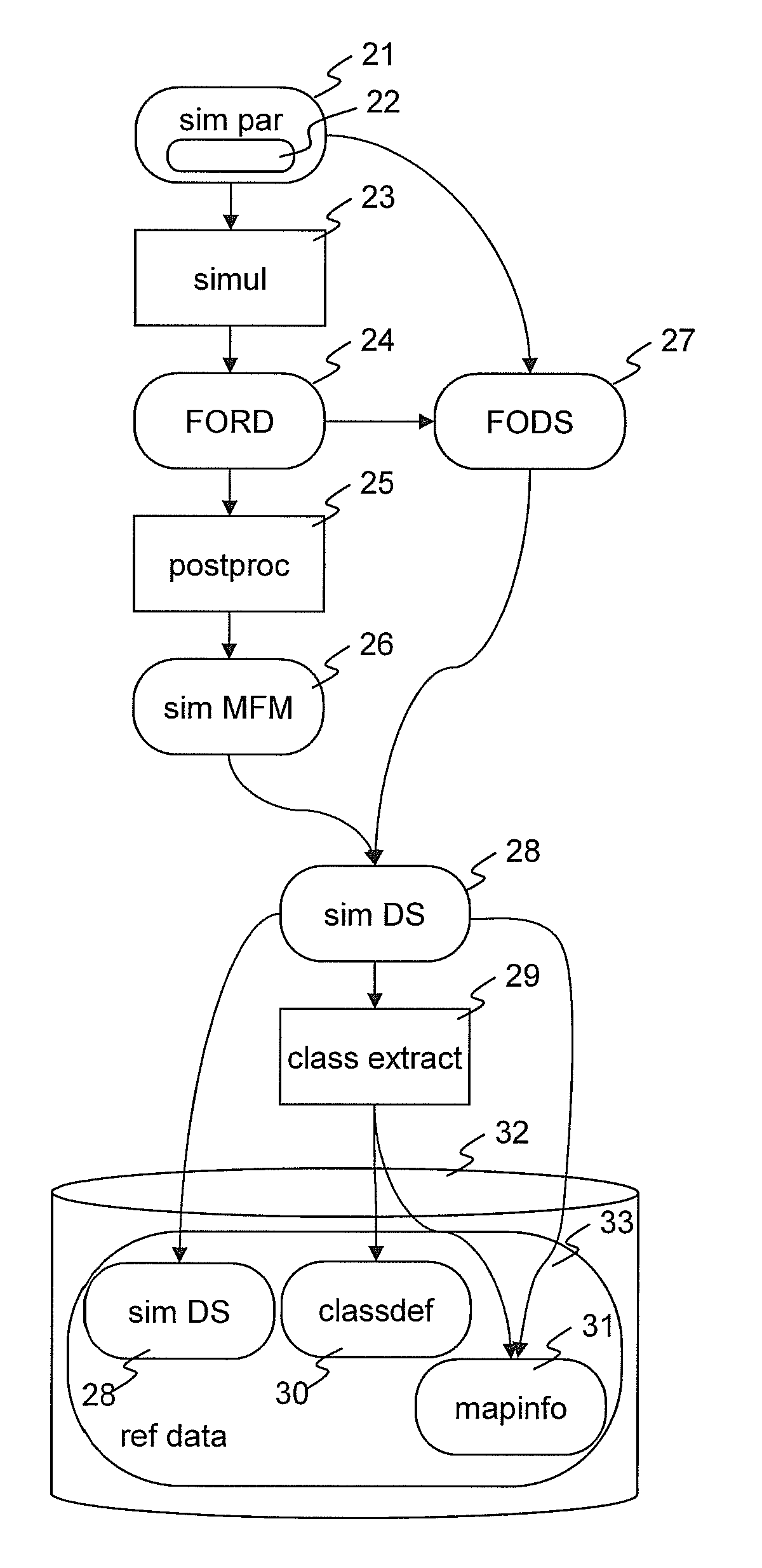 Method and computer system for characterizing a sheet metal part