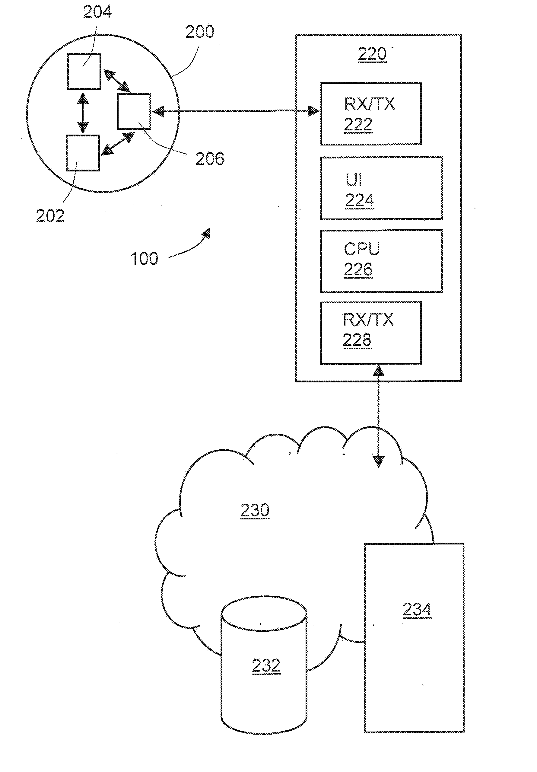 Sports apparatus and method