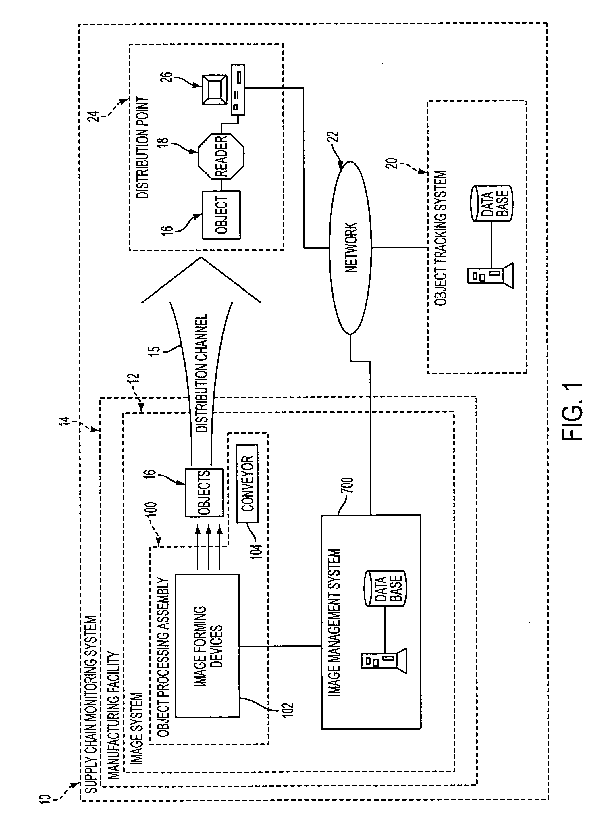 Laser-based image former operable to form dynamically variable images in objects in single shot events