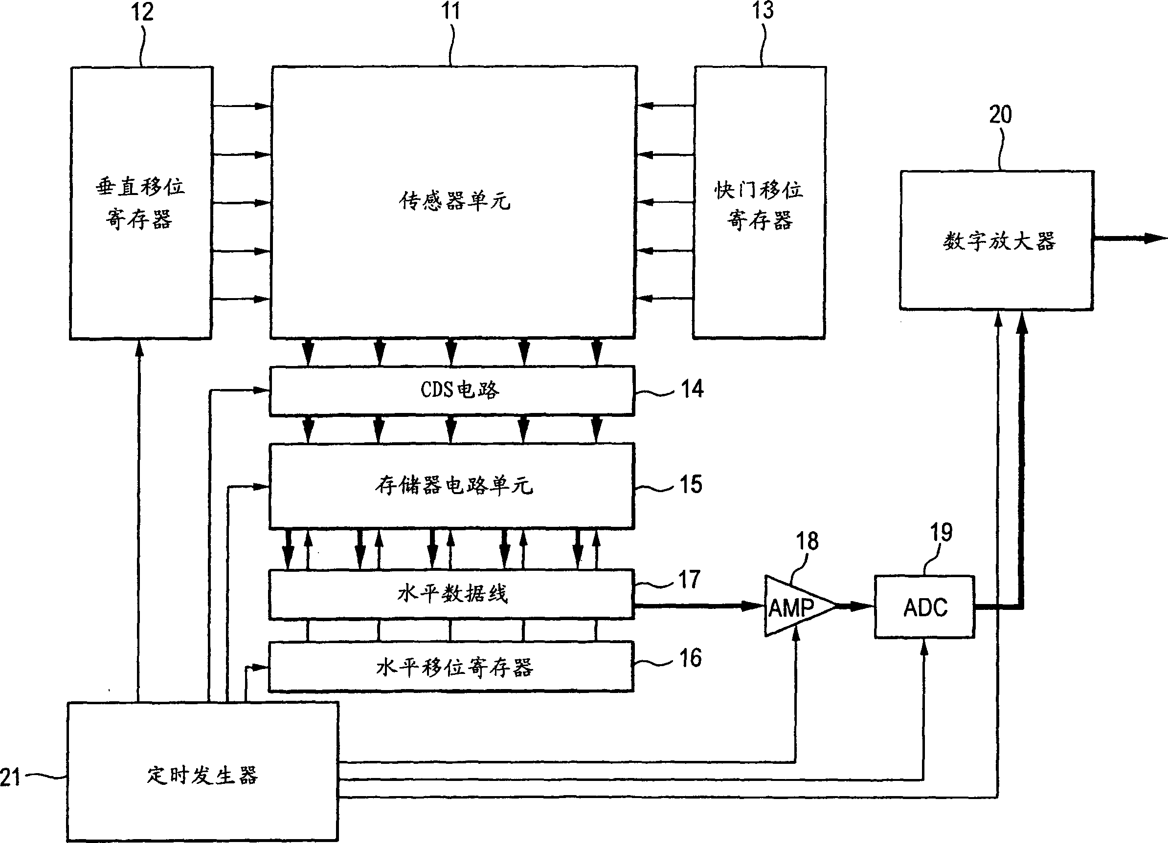 Solid-state image pickup device and drive method thereof