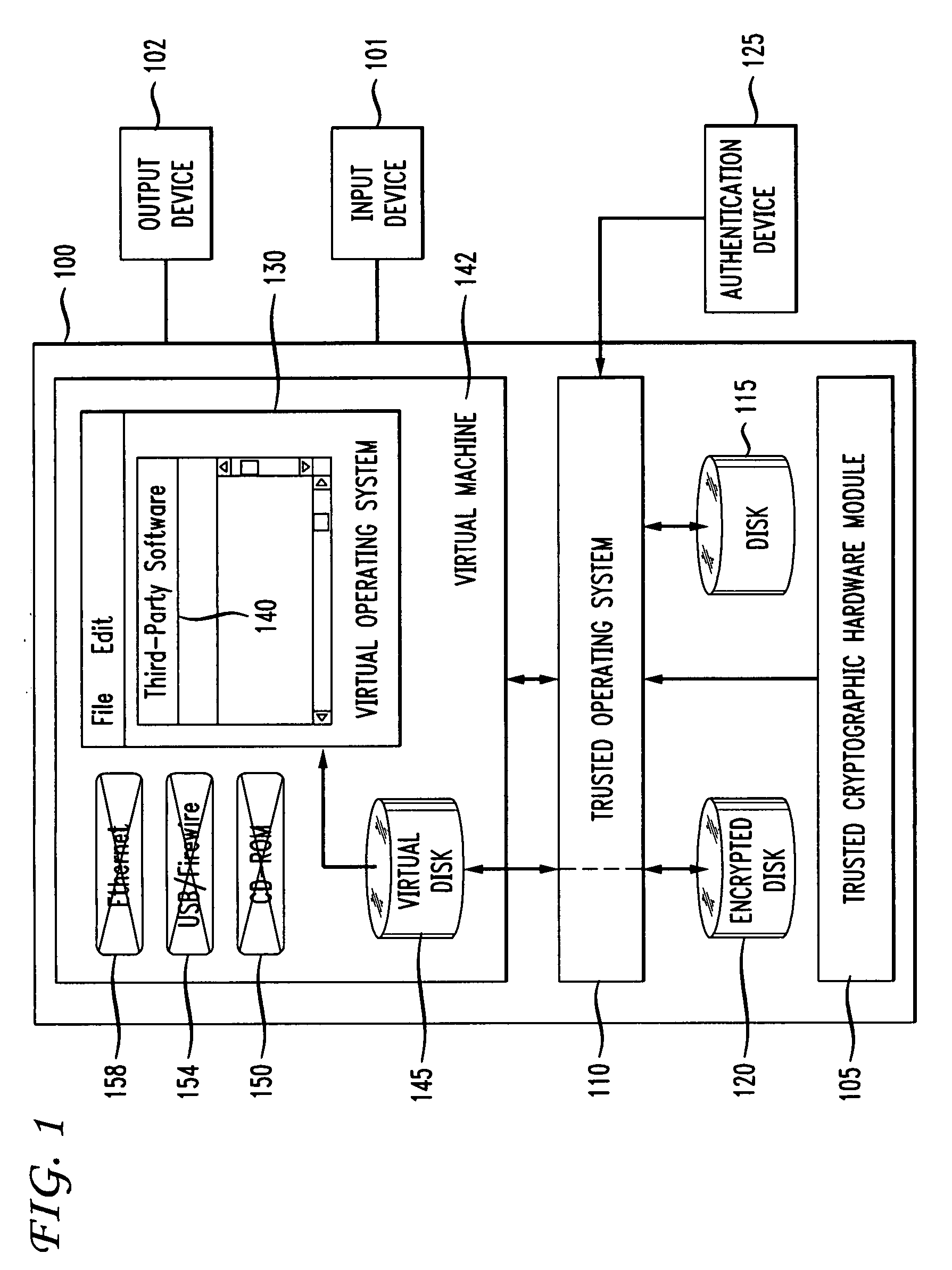 Method and apparatus for limiting access to sensitive data