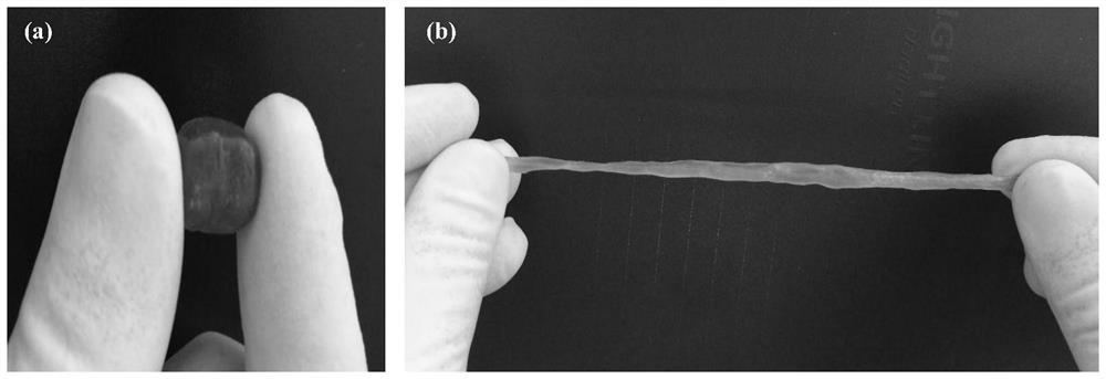 A kind of gelatinable system containing cyclic ether compound and its preparation method and application