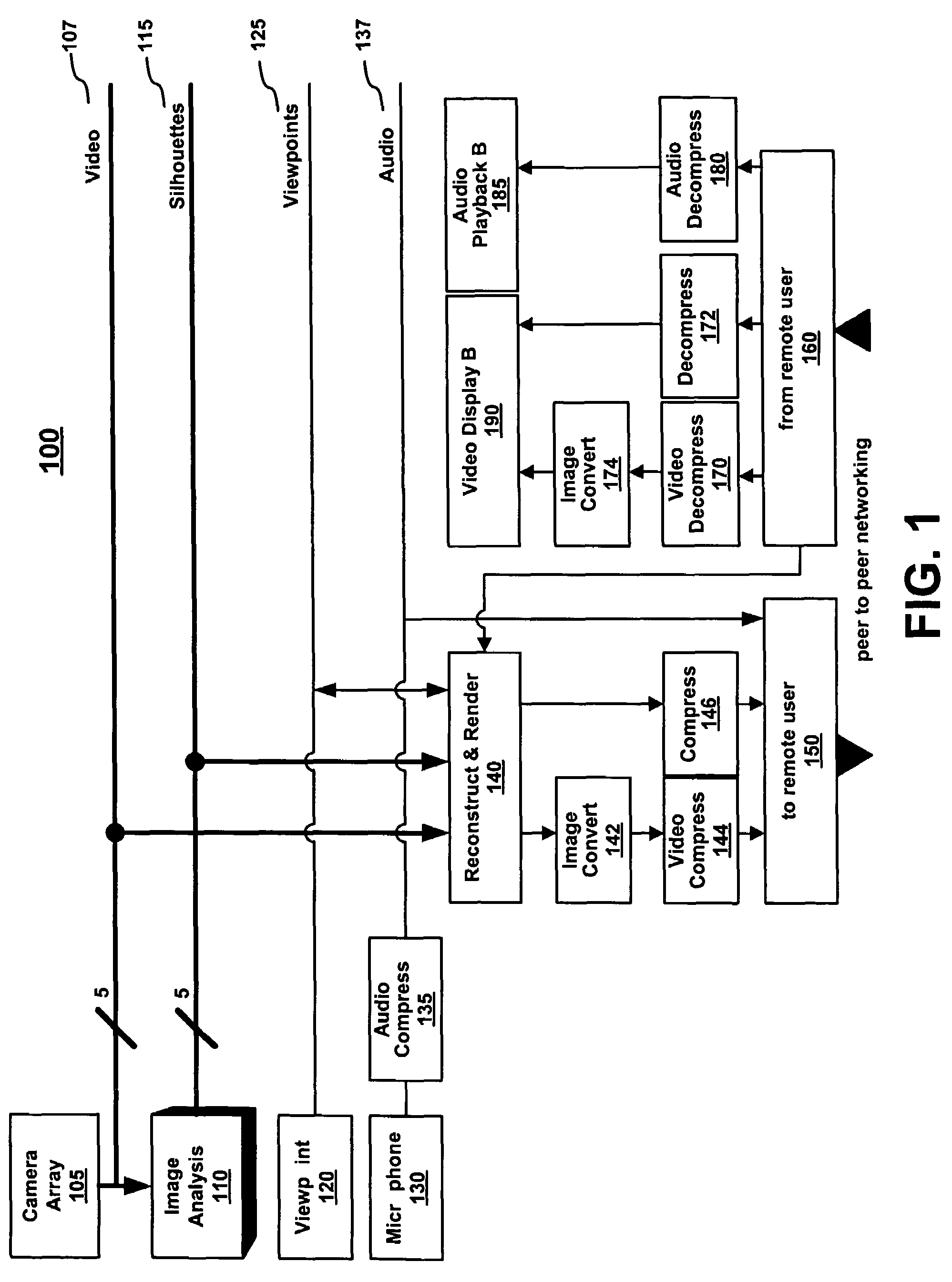 Method and system for real-time rendering within a gaming environment