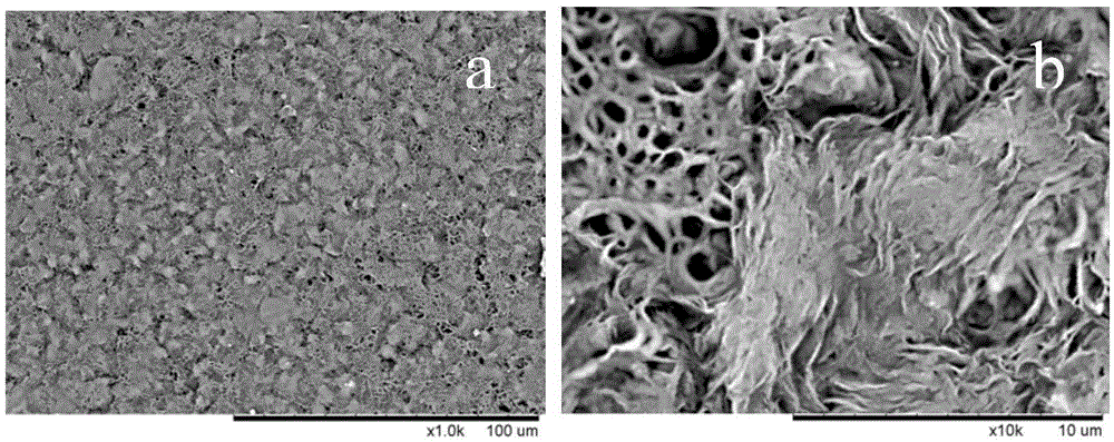 A method for preparing synthetic paper based on ultra-high molecular weight polyethylene