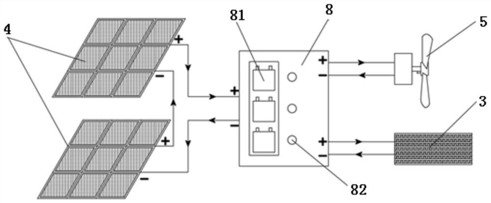 A Fireless Field Food Heating System Based on Solar Catalytic Oxidation