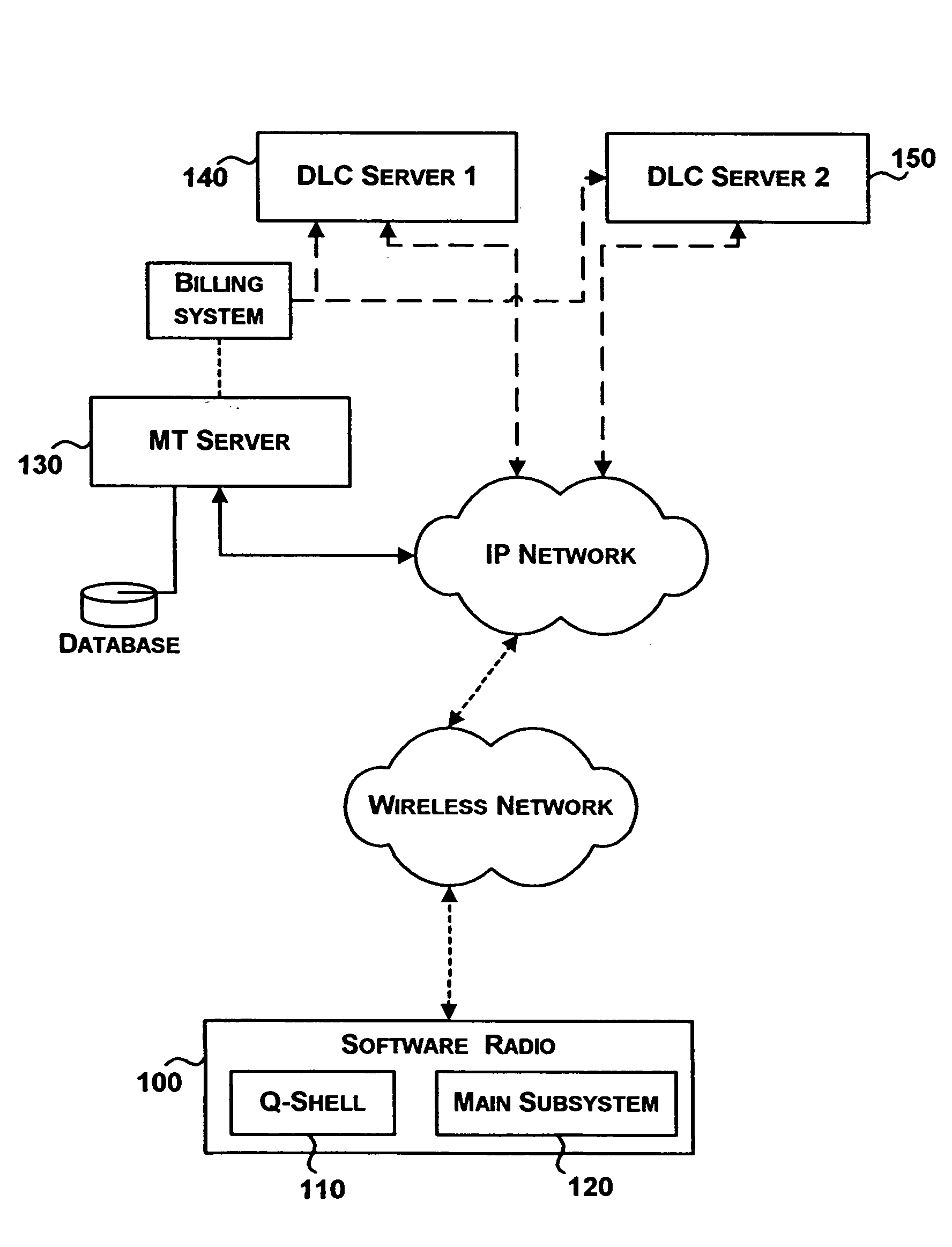 System and method for automated safe reprogramming of software radios
