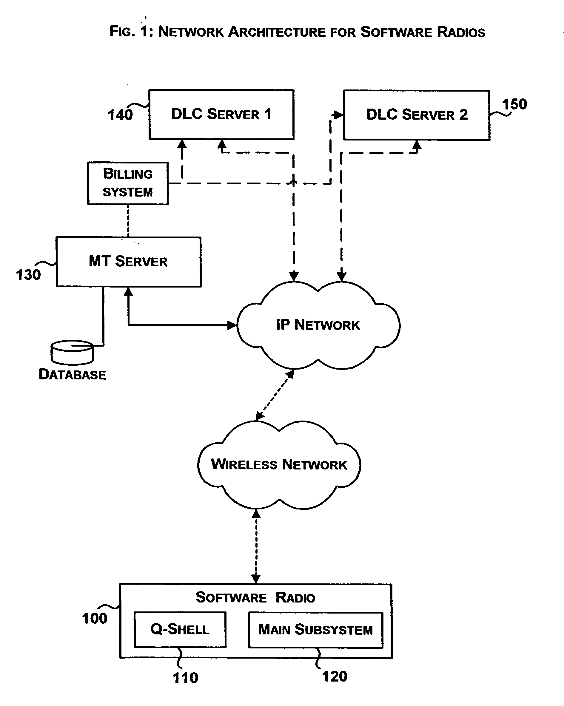 System and method for automated safe reprogramming of software radios