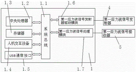 Coal mine underground drilling wireless tracking and hole depth measurement device and method