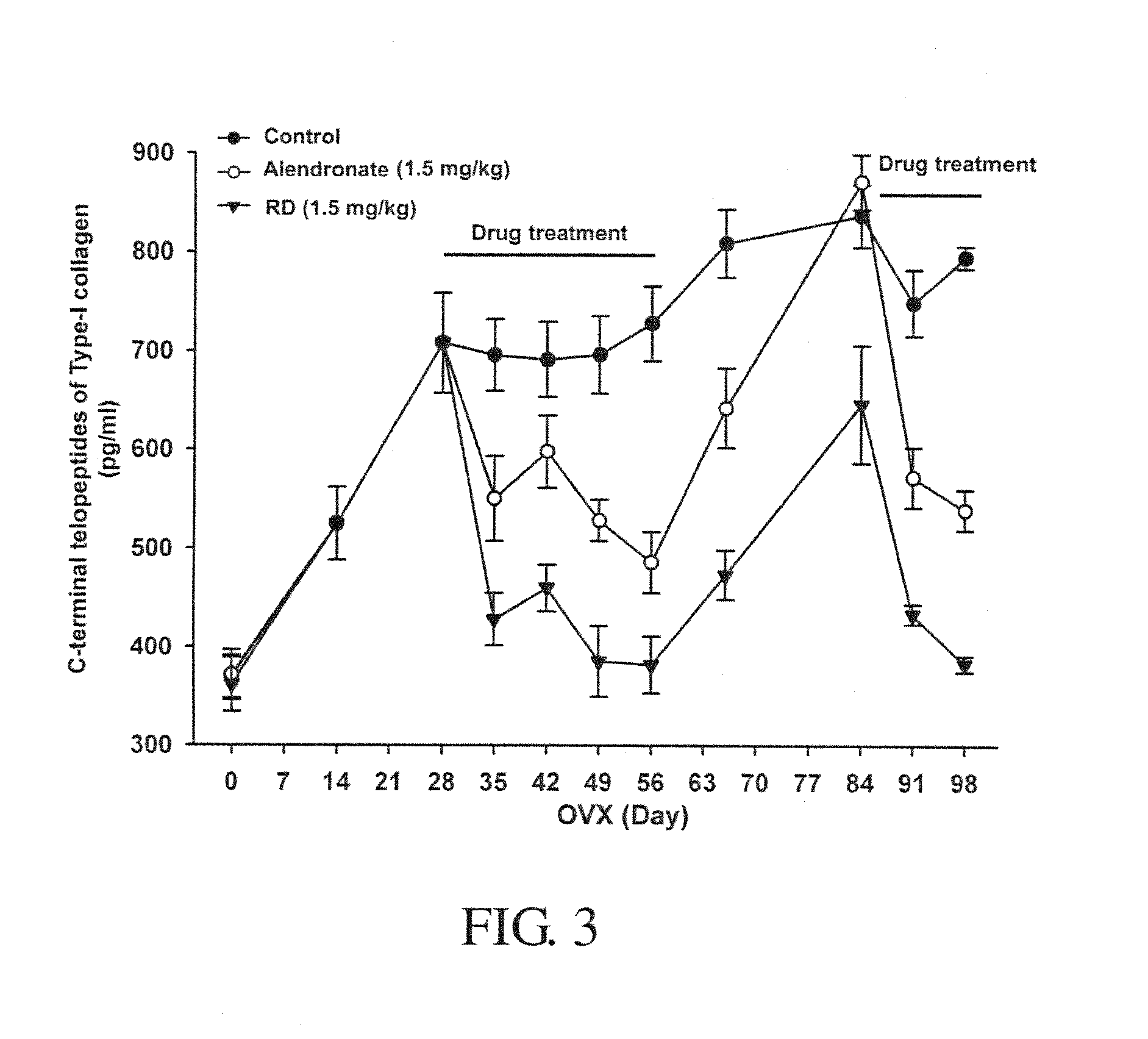 Polypeptides Selective for avB3 Integrin, Including Pegylated Polypeptides, And Pharmaceutical Uses Thereof