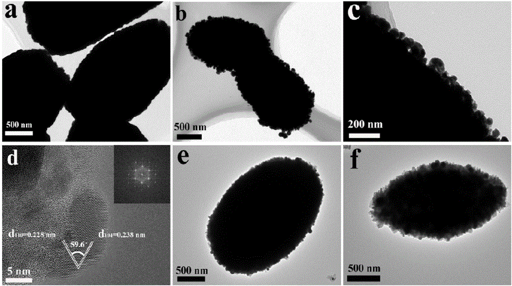 Bismuth/bismuth vanadate composite photocatalyst and preparation method and application thereof to photocatalytic degradation of organics