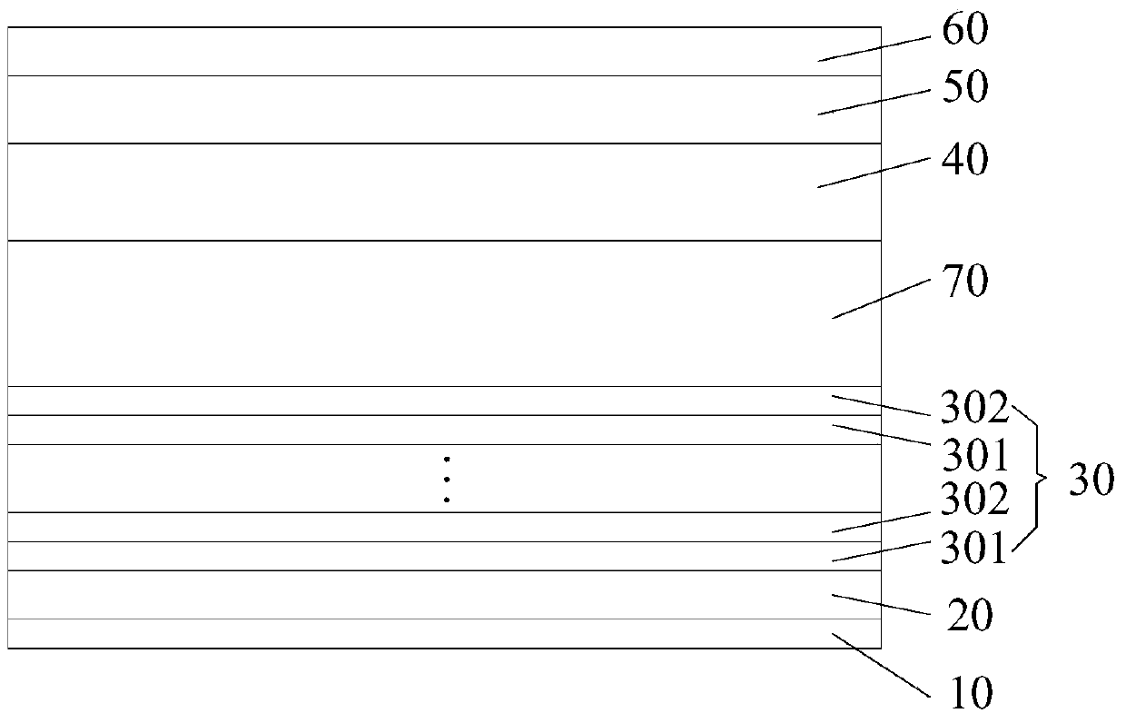 A light-emitting diode epitaxial wafer and its manufacturing method